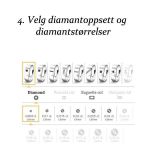 Ringdesigner. Ditt eget design. - 4907000