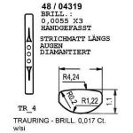 skisse av gifteringer 148043190